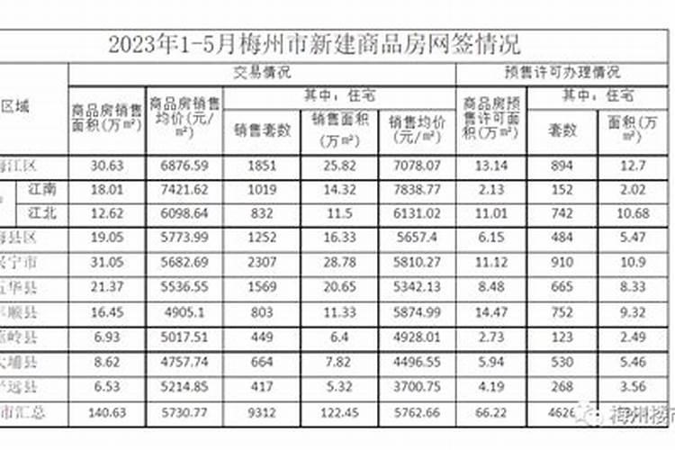 兴宁做法事价格