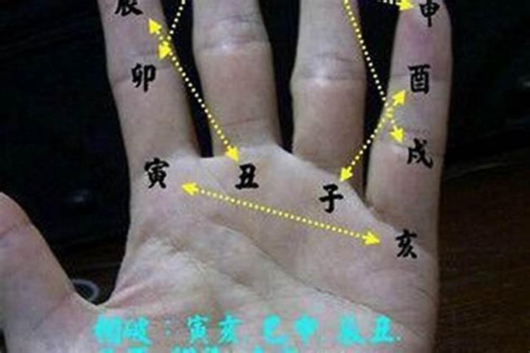 怎样给自己算命运？