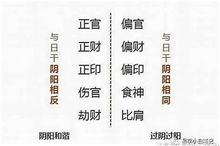 八字婚姻不顺没有大破败