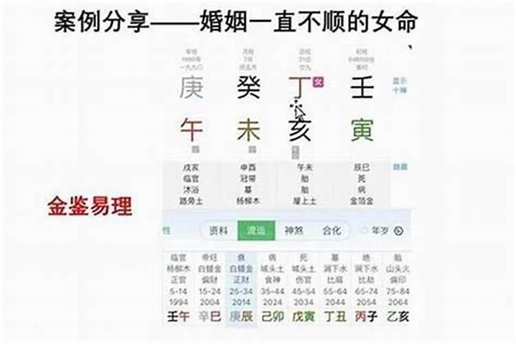 父母婚姻不顺的子女八字