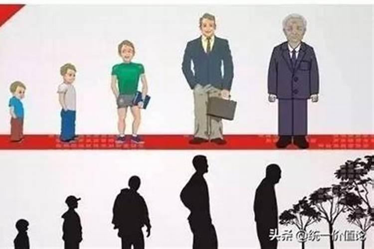 人一生10年为一运程