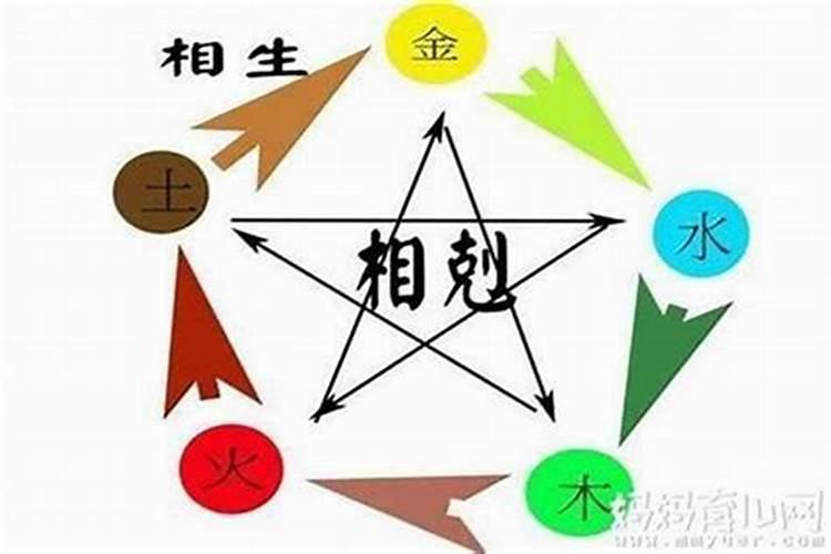 五行缺木是不是婚姻不顺？