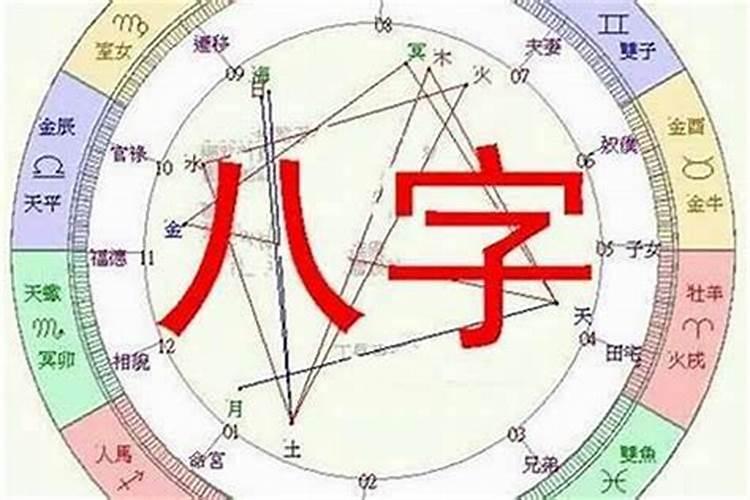 怎么算出一个人的八字？