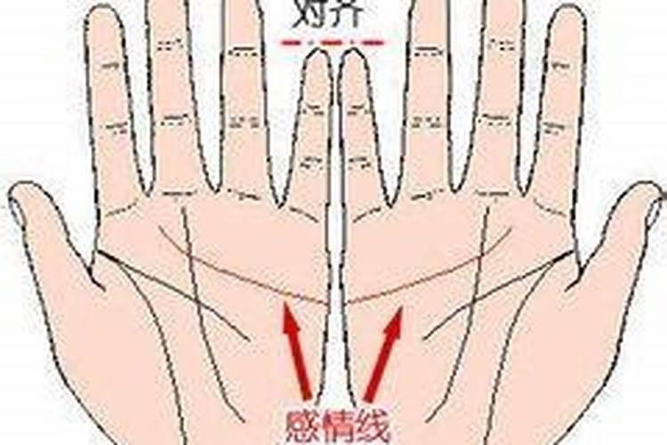 婚姻在八字怎么看出来？