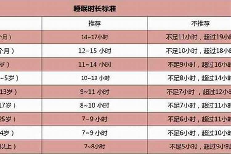 鬼节几点算熬夜？