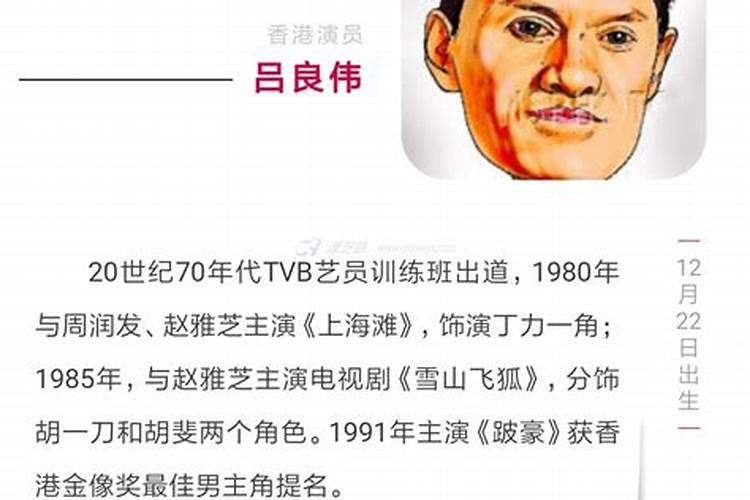 十二月二十二日出生名人