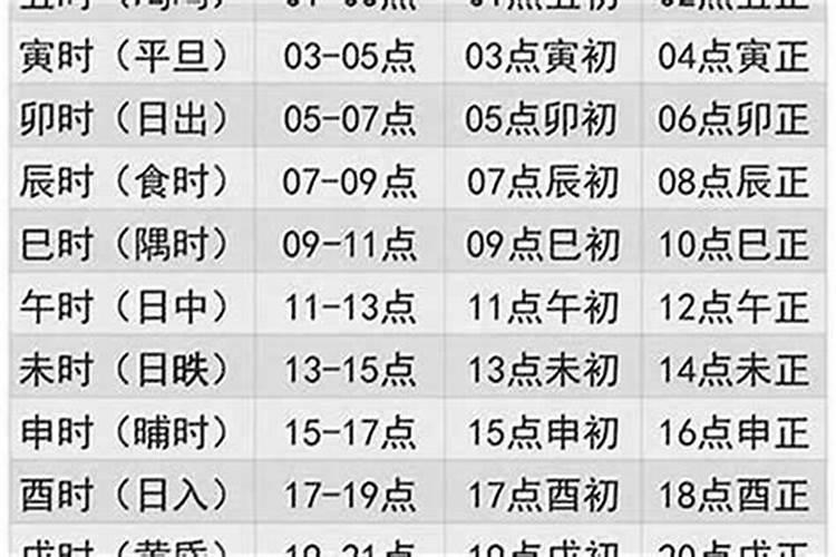 农历67年9月16运势如何？