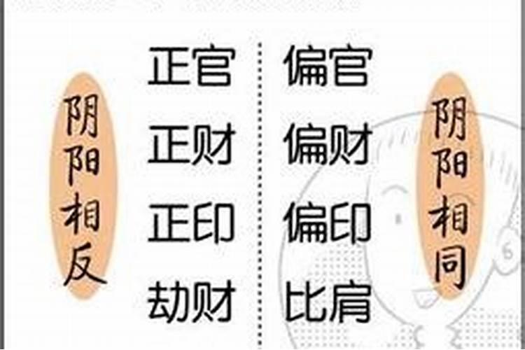 怎样从八字看夫妻合不合？