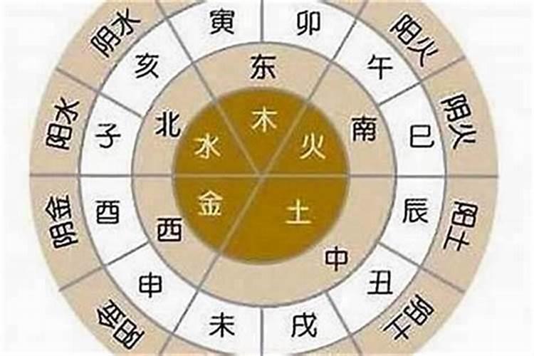 乙卯日元2026年运程