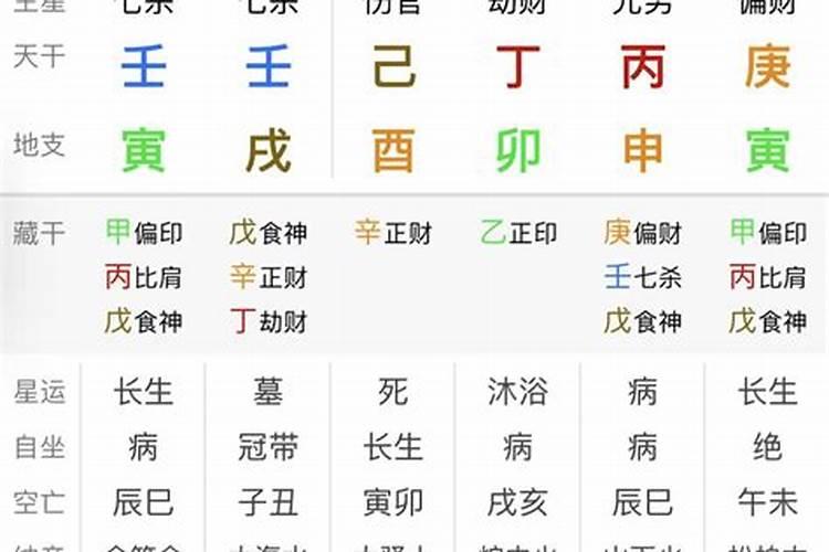 秦皇岛算命看八字案例
