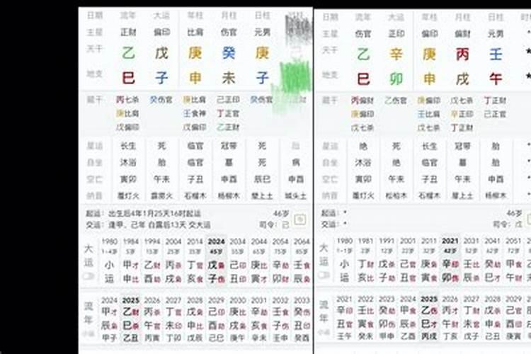 八字什么合是适合搞艺术？