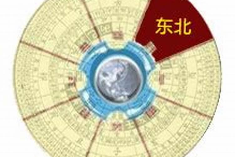 今天的财神爷在哪个方位？
