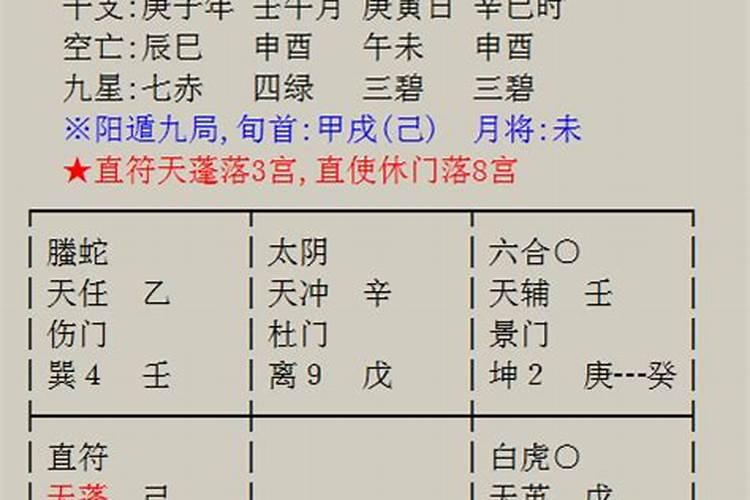 奇门遁甲如何测算婚姻？